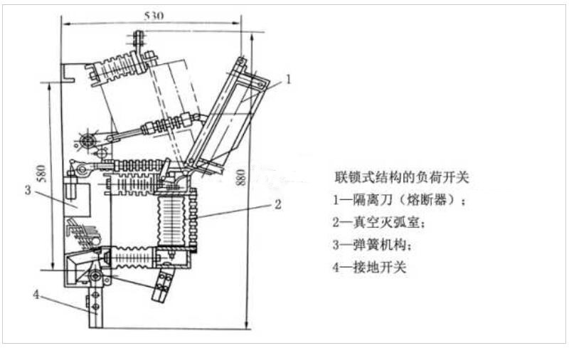 真空負荷開關廠家