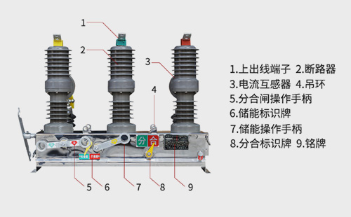 ZW32戶外真空斷路器